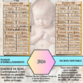 BÉBÉ - EMBELLISSEMENTS  découpés et gravés au laser sur bois véritable
